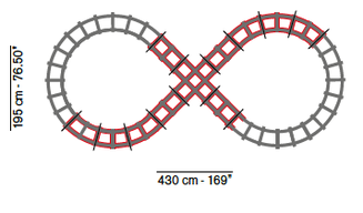 PEG PEREGO Schienen Erweiterungsset für Eisenbahn Santa Fe